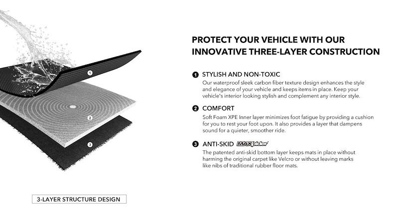 3D Mats M1DG0351309 Cargo Area Liner KAGU Direct Fit For 2023-2026 Dodge Hornet - Image 3