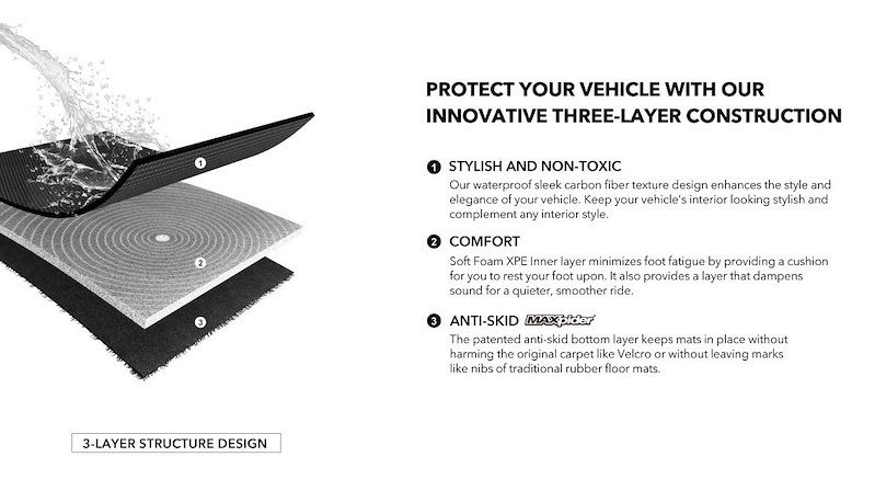 3D Mats L1NS14801509 Floor Liner Custom Fit Mats For 2022-2025 Nissan Pathfinder - Image 3