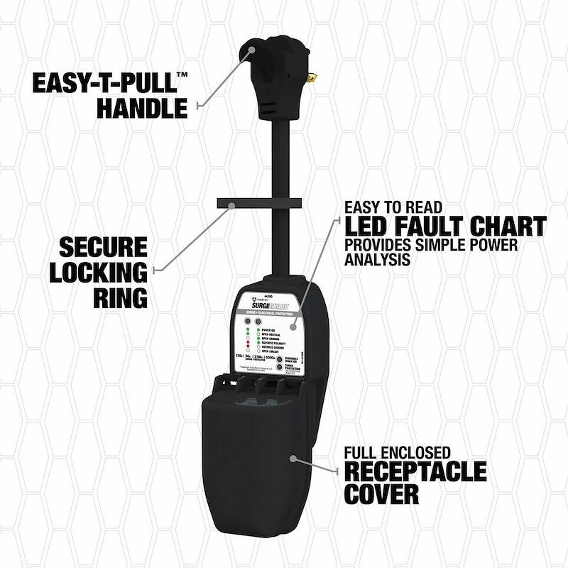 SouthWire Corp 44380 RV Surge Protector Surge Guard Identifies Power Supply - Image 2