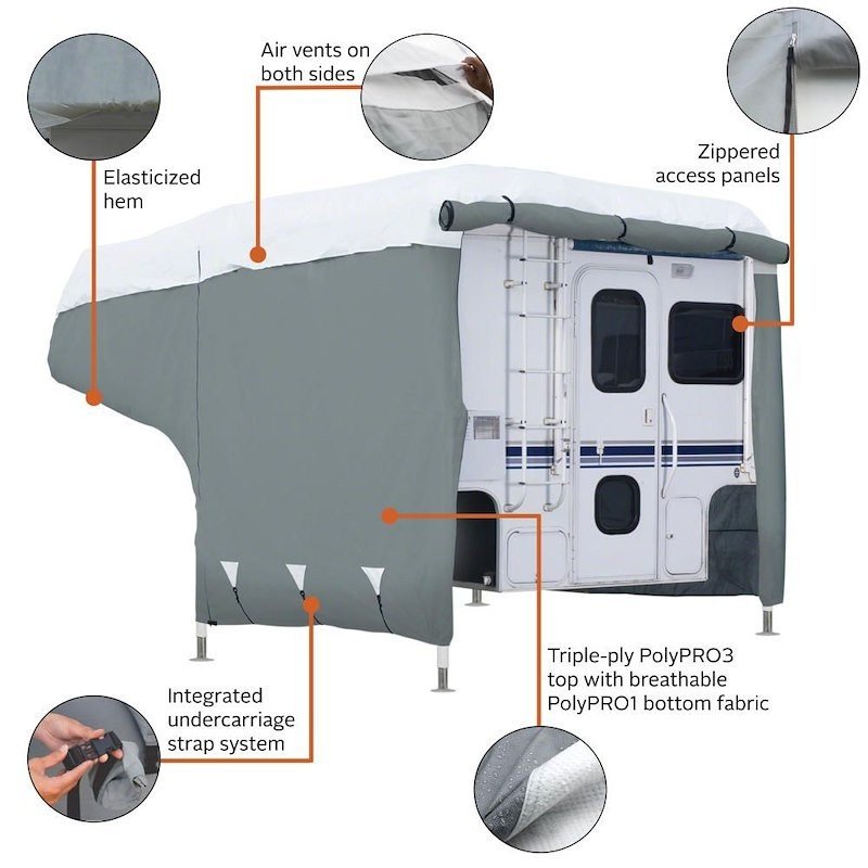 Classic Accessories 80-036-143101-00 RV Cover PolyPRO Fits 8 to 10 FT Campers - Image 5