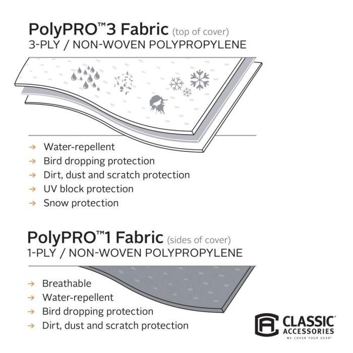 Classic Accessories 80-394-163101-RT RV Cover For Class B RV Fits 23' To 25" - Image 8