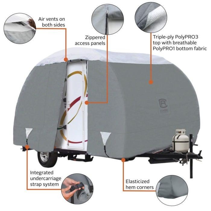 Classic Accessories 80-200-161001-00 Travel Trailer Cover For 20' Hitch Trailer - Image 5